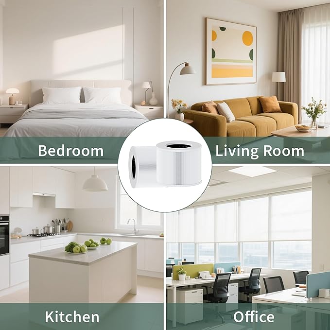 Air Purifier Filter Replacement, Compatible with Core Mini Air Purifiers, 3-In-1 HEPA, High-Efficiency Activated Carbon, core mini filter replacement (1 Pack, White)