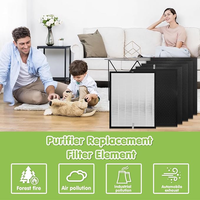 12-Pack HOHONI Replacement Filters Compatible 3000 Air Purifi-er, 3000,3000M, 3000Pro Air Purifi-er,2 air filter, 2 Activated Carbn and 8 Extra Carbn Pre-Filters