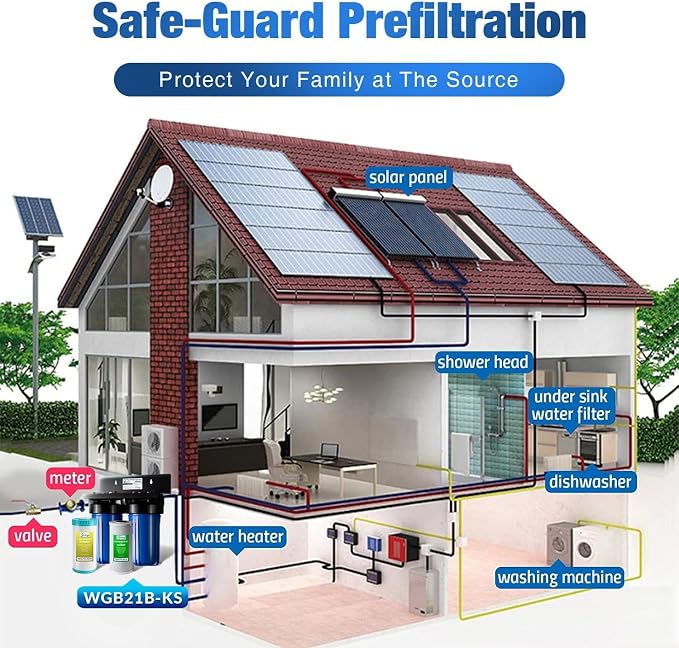 iSpring Heavy Metal Whole House Water Filter System, Sediment & Odor, 5-Layer - Image 8