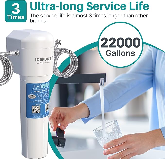 ICEPURE Under Sink Water Filter System, 3 Years or 22000 Gallons Ultra High - Image 2