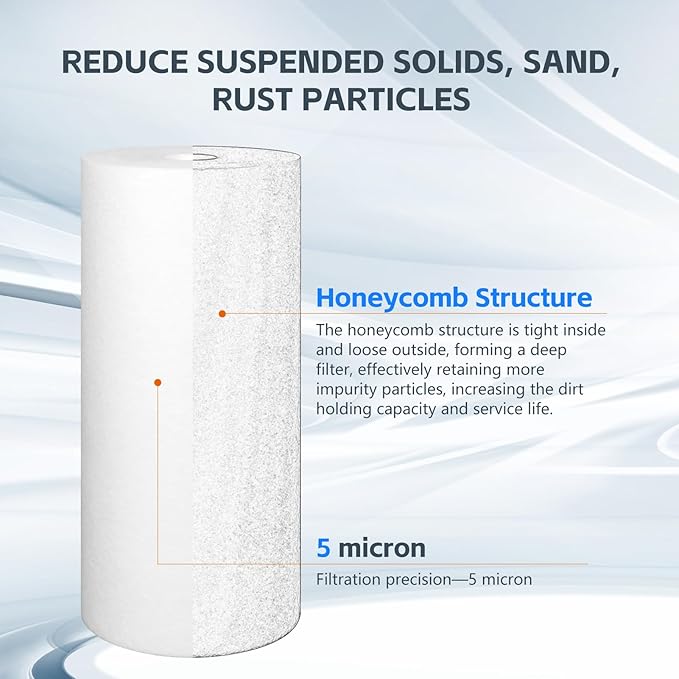 BLUERISE 5 Micron 10" x 4.5" Water Filter Replacement Whole House Sediment Home Water Filter Replacement Cartridge Ro Sediment Filter Easy Installation Fits Any 10" Reverse Osmosis Unit（pack of 2）
