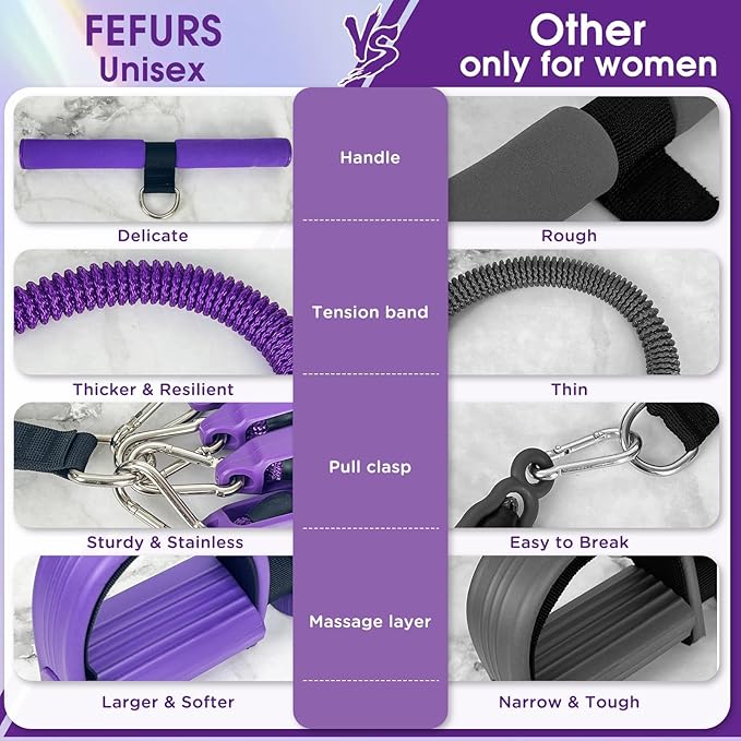 2025 Upgrade Pedal Resistance Band, 4-Tube Elastic Sit Up Pull Rope for Men and Women, Pedal Puller for Strength Training, Foot Resistance Rope for Physical Therapy, with 5Pcs Exercise Bands-FlexoryFit
