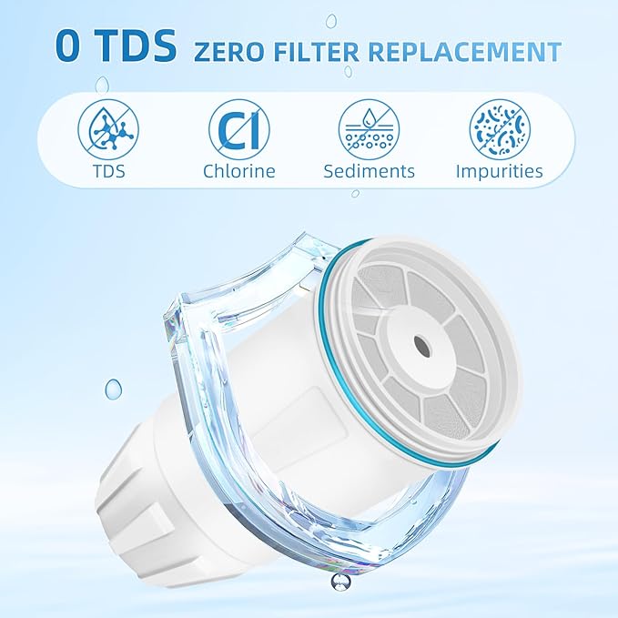 Water Filter Replacement for ZERO Filters Pitchers and Dispensers, 4 Pack Water Filters Replacement ZR-001 ZR-017 ZR-004 ZP010, 5-Multi-Stage Filter System Reduce Lead, Chromium,TDS by APPLIANCEMENTS