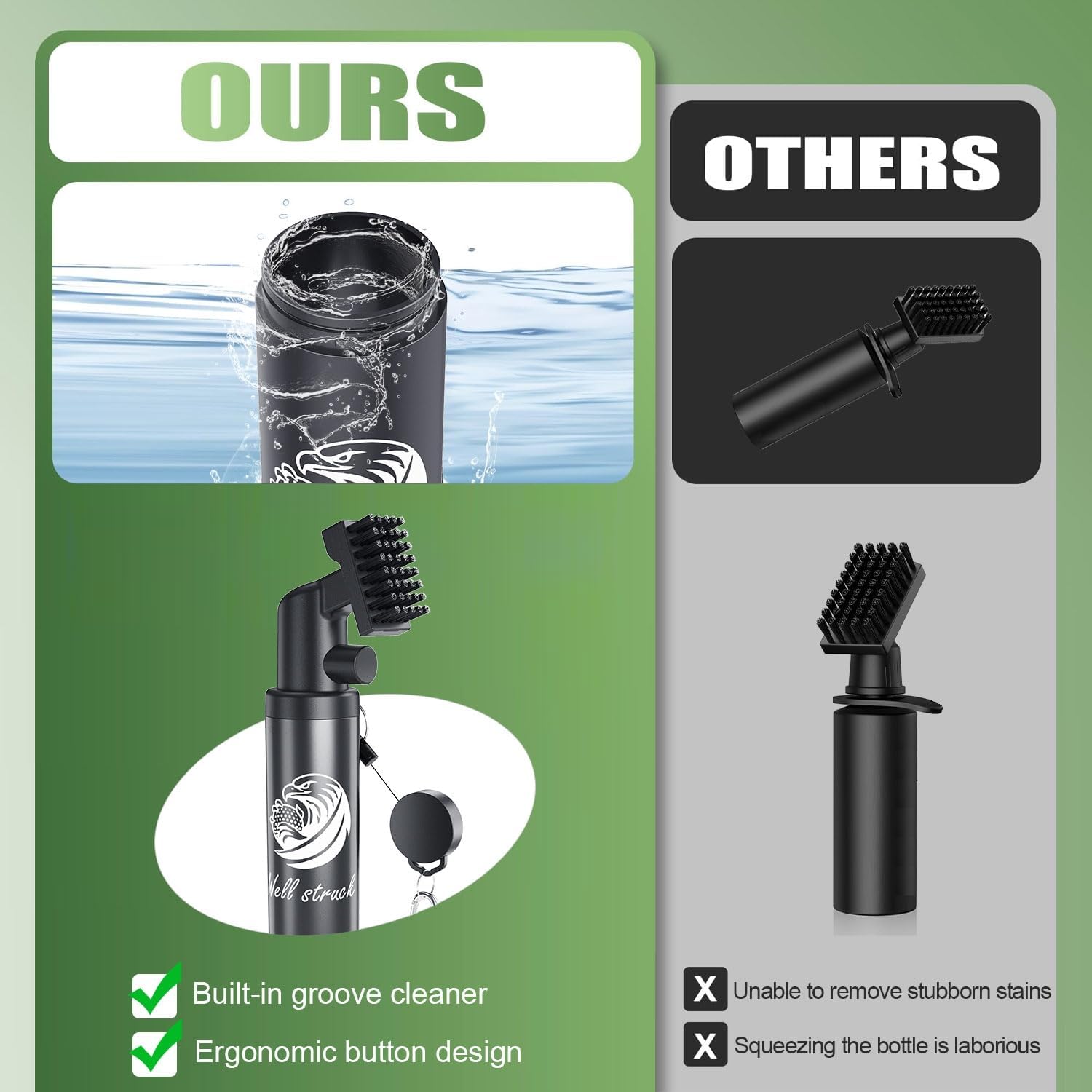 Pro Golf Club Cleaner - 4oz Water Bottle with Groove Cleaner and Retainer Clip, Durable Nylon Bristles for Easy Cleaning, Ergonomic Button Design, Golf Gifts for Men & Essential Accessories