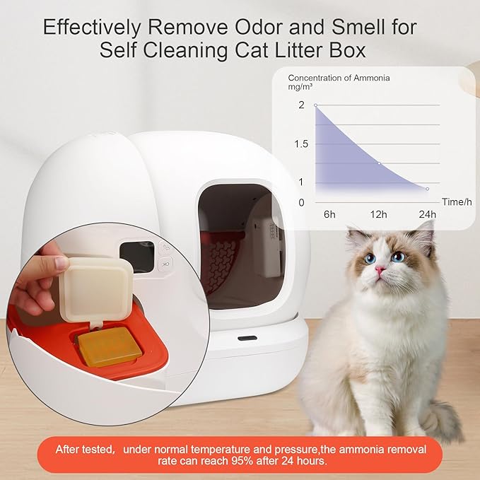 Pet Odor Eliminator with N50 Odor Eliminator Exclusive for Pura Max Self-Cleaning Cat Litter Box - Cat Toilet Odor Control (6 Packs)