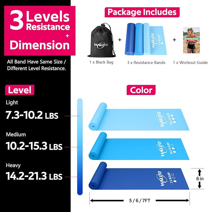 WALITO Resistance Bands for Working Out, Exercise Bands for Women and Men, Workout Bands for Physical Therapy, Stretch, Recovery, Pilates, Rehab, Strength Training and Home Gym-FlexoryFit