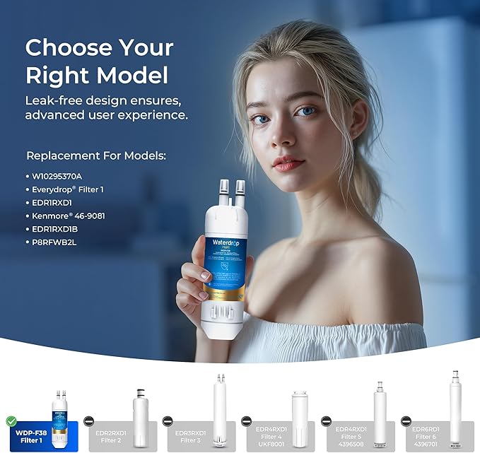 Waterdrop Plus W10295370A Replacement for Filter 1, EDR1RXD1, EDR1RXD1B, P8RFWB2L, 46-9930, WDP-F38 Refrigerator Water Filter, 2 Pack