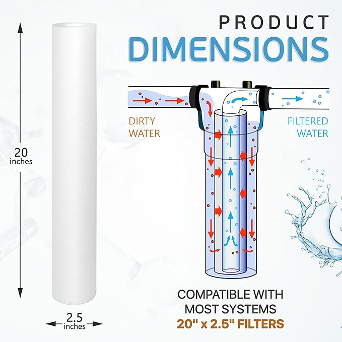 Ronaqua 10 Micron Standard 20" x 2.5" Sediment Water Filter Cartridge, NSF Certified, 4-Layer Filtration for 20” x 2.5” Whole House Systems, Compatible with FPMB5-20, SDC-25-2005/4, VX05-20, 25 Pack