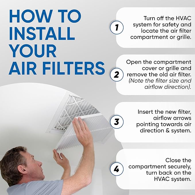 Glasfloss 10x20x1 MERV 10 (FPR 5-6) Pleated Air Filters Box of 6. Actual Size: 9-1/2 x 19-1/2 x 7/8