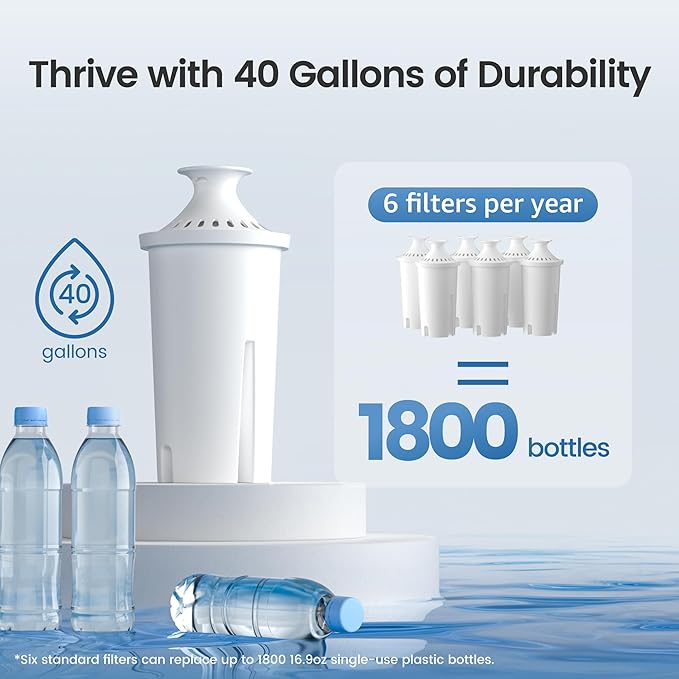 AQUA CREST Replacement for Brita® Filter, Brita® Water Pitchers and Dispensers, Classic OB03, Mavea® 107007, and More, NSF Certified Pitcher Water Filter, 3 Count