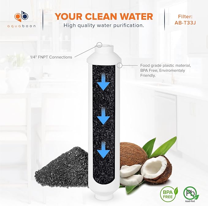 Aquaboon Inline Water Filter for Refrigerator 25-Pack of Inline Post/Carbon Polishing Water Filter Catridge for Reverse Osmosis System Standard Size (Jaco fitting)