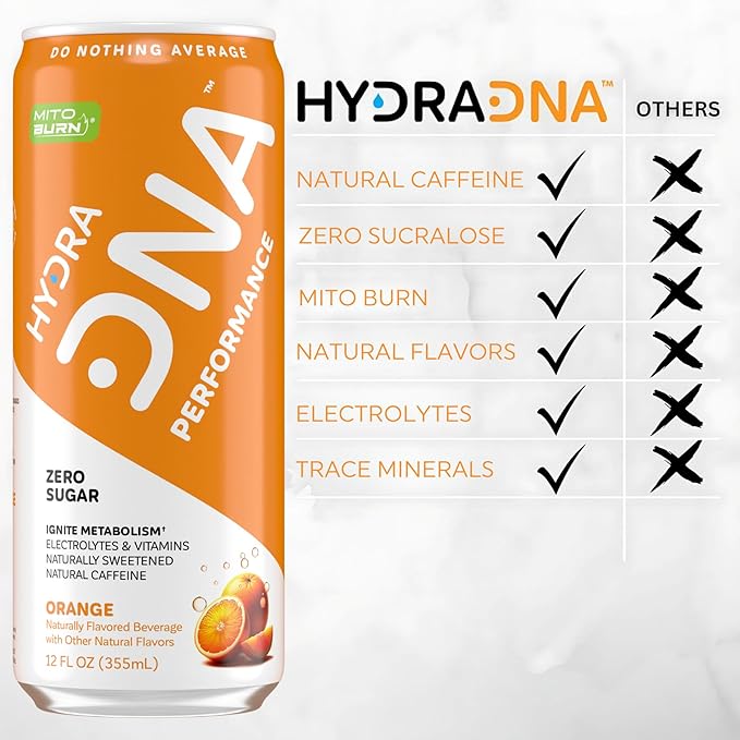 HYDRADNA- Clean Performance Drink, Zero Sugar | For Natural Fuel, Alertness, Boost, Stamina,120 mg Organic Caffeine, Natural Flavors, Zero Sucralose, Clean Ingredients (12 Pack) (12 Pack, Orange)-FlexoryFit