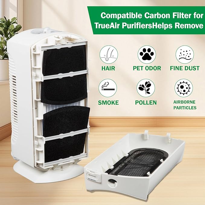 True Air Replacement Filters Compatible with Hamilton Beach Pet TrueAir Purifier Odor Eliminators Models 04234G, 04384, 04386, 04532GM, 04530G, 04530GM, 04531GM (6-Pack)