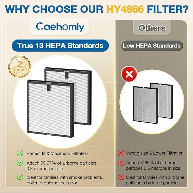 2 Pack HY4866 Replacement Filters for MORENTO/WESTHEY HY4866 Air Purifier and YIOU M1 Air Purifier, 3-in-1 H13 True HEPA Filter High-Efficiency Activated Carbon Filter, Enhanced Version