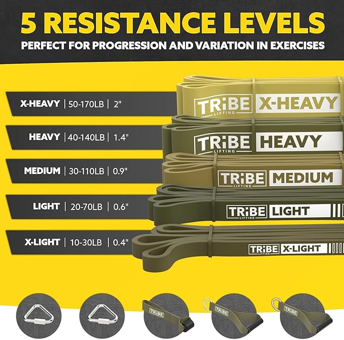Long Resistance Bands for Working Out Men and Women - Set of 5 Pull-Up Bands, Rubber Handles and Door Anchor - Workout Bands Resistance for Men - Exercise Bands Resistance Bands Set-FlexoryFit