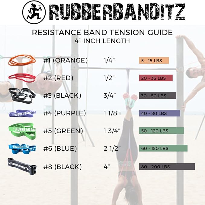 Rubberbanditz Pull Up Assist Resistance Bands Heavy Duty Loop Exercise Workout Bands for Powerlifting, Mobility, and Stretching-FlexoryFit