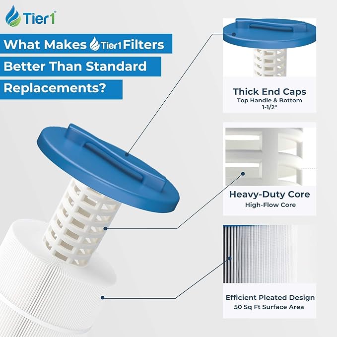 Tier1 Replacement for Waterway Spa Filter 817-4050 | Compatible with Teleweir 50, Pleatco PWW50L, FC-0172, 4CH-949 | 13-1/16" x 5" | Trilobal Fabric | High Flow | Washable Spa Filter Cartridge