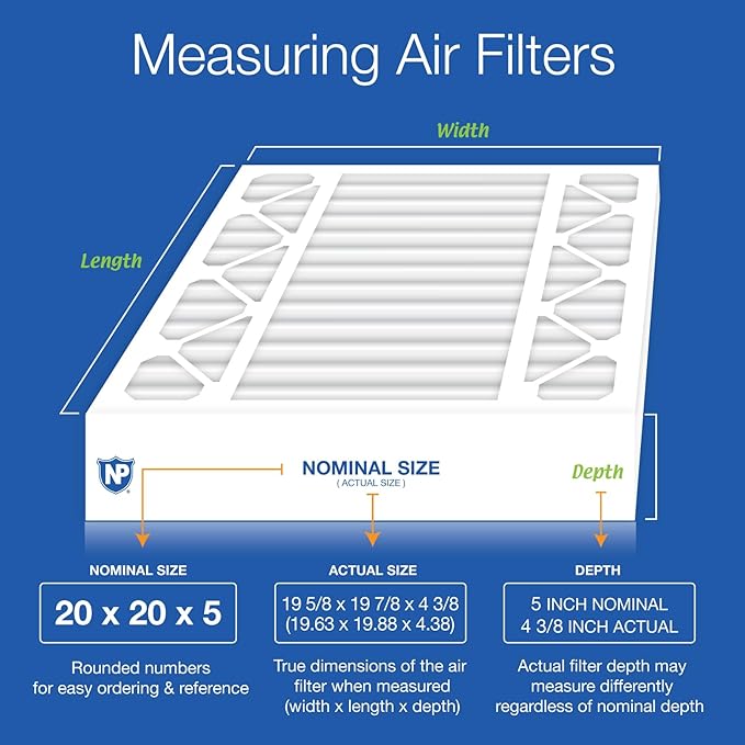 Nordic Pure 20x20x5 Honeywell Replacement Furnace Filters MERV 15 Plus Carbon 4 - Image 2