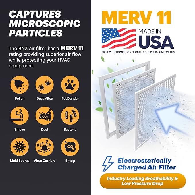 BNX TruFilter 18x20x1 Air Filter MERV 11 (6-Pack) - MADE IN USA - Allergen Defense Electrostatic Pleated Air Conditioner HVAC AC Furnace Filters for Allergies, Dust, Pet, Smoke, Allergy MPR 1200 FPR 7