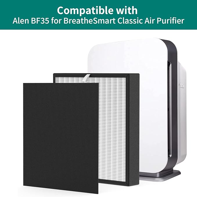 3-Pack BF35 Replacement Filter Compatible with BF35 for BreatheSmart Classic Purifier, 3×2-in-1 Filters + 3×Carbon Pre-Filters