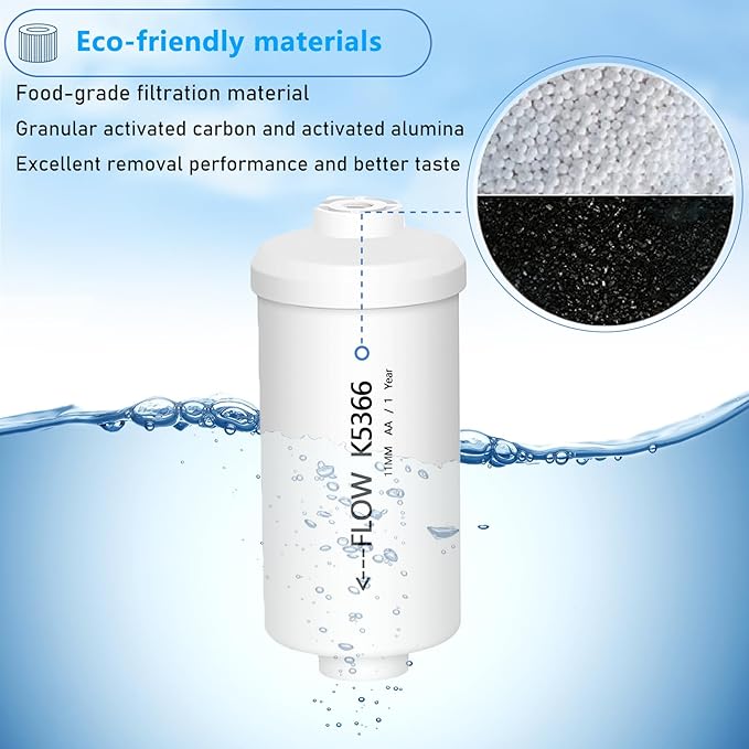 Fluoride and Arsenic Filter NSF/ANSI 42 Certified,Replacement for PF-2® Fluoride Filters,K5366 Replacement for Berkey Fluoride Filters Compatible with Berkey Gravity Filtration System-Pack of 4