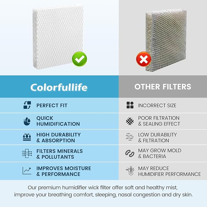 Colorfullife 6 Pack Humidifier Wicking Filter T for Honeywell Humidifier HEV615 HEV620 Series, for Honeywell HFT600 Humidifier Replacement Filter T, Replace Parts HFT600T & HFT600PDQ