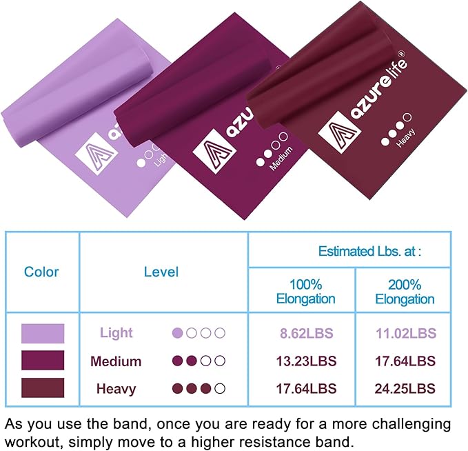 Resistance Bands,Professional Long Non-Latex Elastic Stretch Bands,Exercise Bands for Physical Therapy, Yoga, Pilates, Rehab, at-Home or The Gym Workouts, Strength Training-FlexoryFit