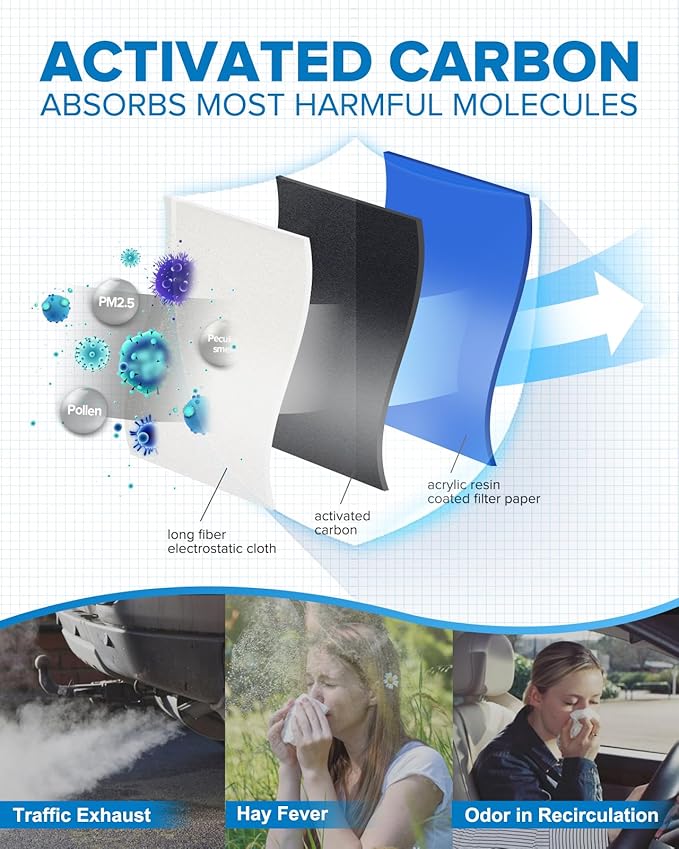 PHILTOP ACF273 (CF10074) Cabin Air Filter, Replacement for GS350 (2013-2020), GS450h (2013-2018), IS250 (2014-2015), IS350 (2014-2023), RC F, RC350, GS F, GS200t, IS200t/300