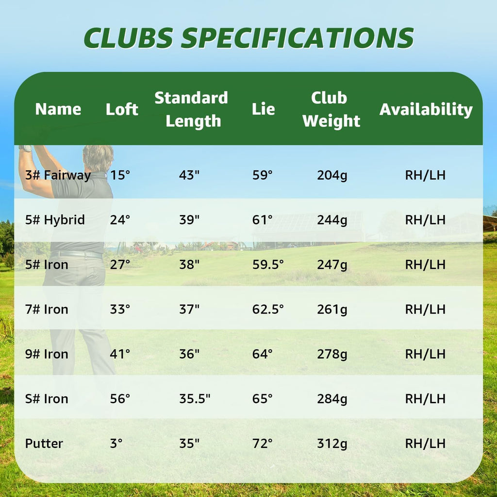 8 Pieces Complete Golf Club Set – Full Set with Bag, Fairway Wood, Hybrid, Irons, Putter – Lightweight, Beginner Friendly, Premium Quality, Distance & Accuracy, Easy to Use for Men & Women