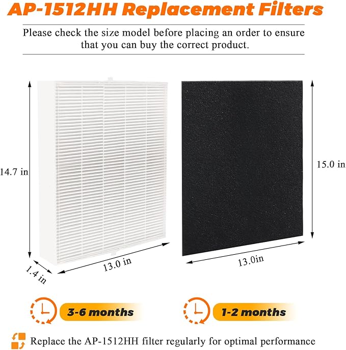 2 Pack AP-1512HH Replacement Filter for Coway Airmega Filter AP-1512HH 200M Coway Air Purifiers by Blutoget - AP-1512HH-FP AP-1518R AP-1519P-2 HEPA Filters and 6 Carbon Filters-Part #3304899