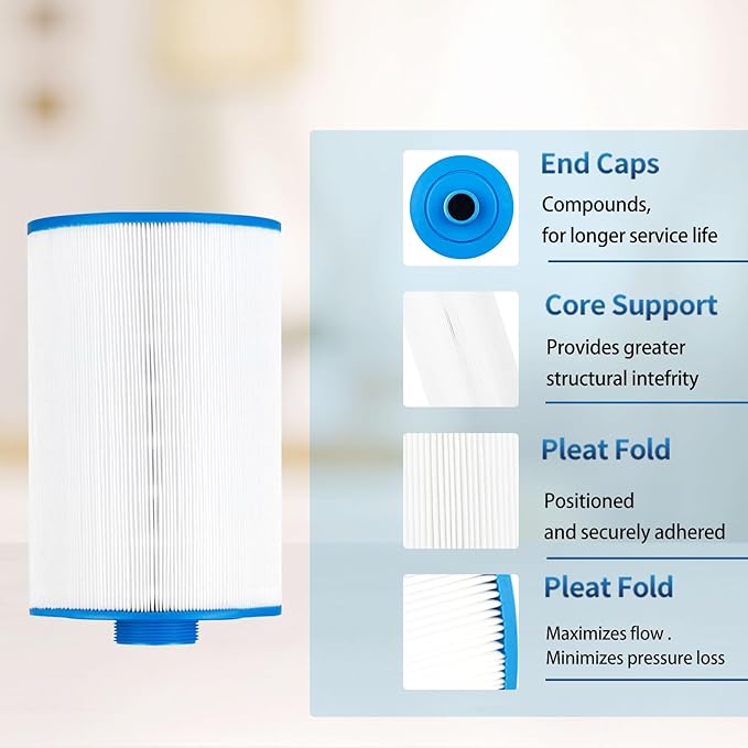 Hot Tub Filter Cartridges, FC-2402 Spa Filter Compatible with Watkins 303279, 78460, Pleatco PFF42TC-P4, Unicel 5CH-37, SD-01322, Hot Tub Filters, 1 1/2" MPT Thread 37.5sq.ft, 4 Pack