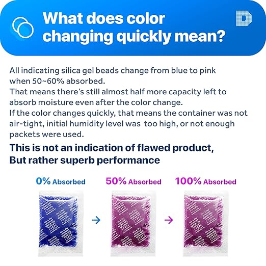 Dry & Dry 20 Gram [800 Packets] Blue Indicating(Blue to Pink) Silica Gel Packets Desiccant Silica Gel Packets - Rechargeable Silica Packets, Silica Gel, Silica Gel Packs