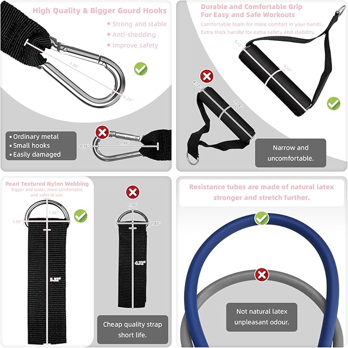 Aihoye Resistance Bands for Working Out, Exercise Bands with Handles, Stretch Bands for Exercise, Workout Bands with Door Anchors for Physical Therapy & Strength Training-FlexoryFit