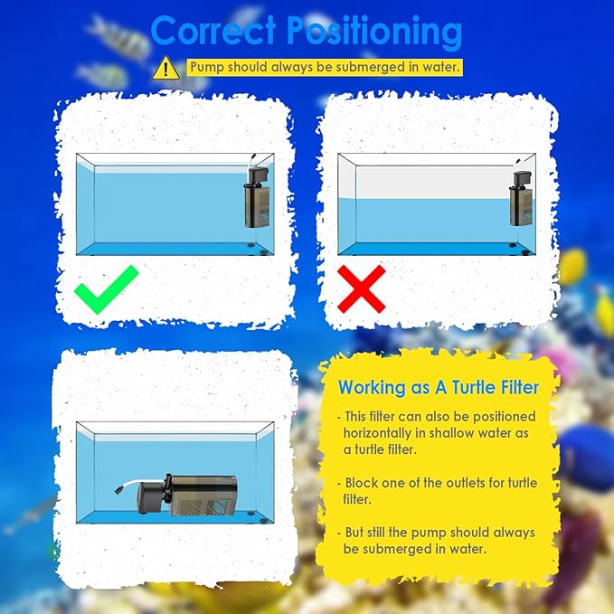 Submersible Aquarium Filter 3-Stage Fish Filter for Fish Tank, Turtle Filter Fish Tank Filter with Aeration & Dual Water Outlet, Turtle Tank Filter Pump for 10-40 GAL Aquariums