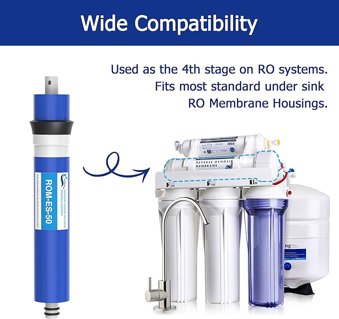 50 GPD RO Membrane Filter 12"x1.8" Reverse Osmosis Membrane Element Replacement Fits Under Sink RO Drinking Water Filter Filtration Purifier System, 1 Pack