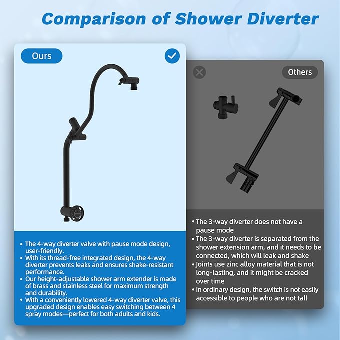 Hibbent Upgraded All Metal 12" Rainfall Showerhead Combo, High Pressure Shower Head with 10-Spray Mode Handheld, 4-way Diverter with Pause Mode, 71'' Shower Hose and Handheld Holder, Matte Black