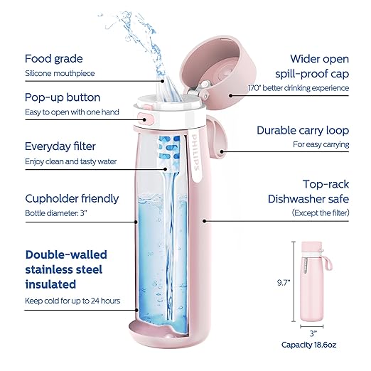 PHILIPS Water Bottle with Filter, Filter Water Bottle Stainless Steel with GoZero Everyday BPA-Free Tap Water Filter, Water Filter Bottle Keep Drink Cold 24 Hours, 1 Filter for 40 gal / 2 Months
