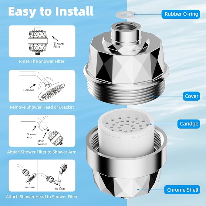 Hibbent Shower Filter for Hard Water, High Output Shower Head Filter to Remove Chlorine and Fluoride, 20 Stage Showerhead Filter, Shower Water Filter with 2 Replaceable Filter Cartridges, Chrome