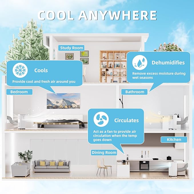 8,000 BTU Portable Air Conditioner, Portable AC Unit with Built-in Dehumidifier and Cooling Fan for Room up to 350 sq.ft., 24 Hour Timer & Remote Control & Window Mount Kit, White