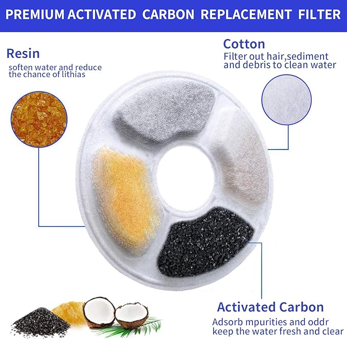 Replacement Filters for Pet Water Fountain - Activated carbon Filters for Cats and Dogs Automatic Water Dispenser (16 Pack)
