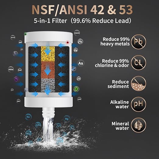 WINGSOL Stainless Steel Water Filter - Image 3