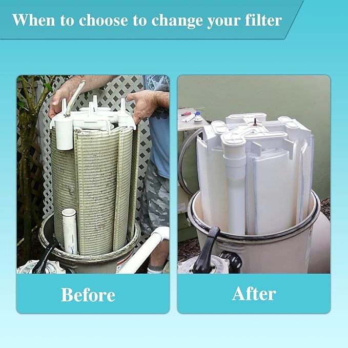 FG-1002 DE Grid Filter Compatible with FC-9520, PFS1224, FS-2002, DEX2400DA, DEX2400DS, 59001100, 59001000, 24 Sq.Ft DE Grid Swimming Pool Filter Cartridge, 7 Full + 1 Partial