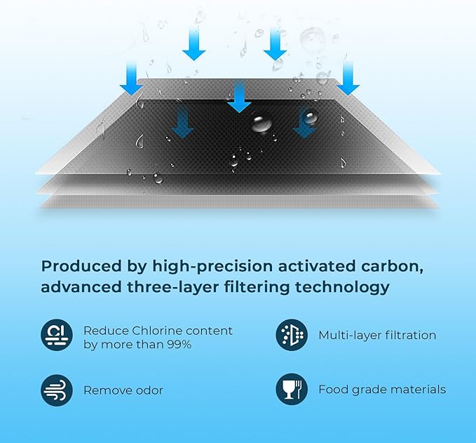 Crystala Filters Replacement for DA97-17376B Water Filter, NSF 42 Compatible with Samsung HAF-QIN, HAF-QIN/EXP, DA97-08006C, RF23M8070SG, RF23M8070SR, RF23M8090SG, RF23M8570SR (2 Pack)