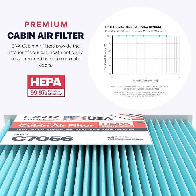 BNX TruFilter C7056 Cabin Air Filter, HEPA 99.97%, MADE IN USA, Compatible With Select Toyota Camry, 4Runner, Prius, Avalon, FJ Cruiser, Celica, Sienna, Solara; Lexus ES330, GX470, RX330, RX350,RX400h