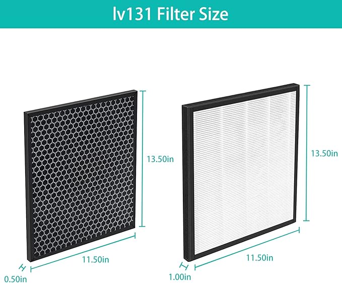2 Pack Air Purifier Replacement Filters for LEVOIT LV-PUR131 & LV-PUR131S, LV-PUR131-RF - Activated Carbon Pre-Filters – Compatible with LEVOIT LV-PUR131 Series Air Purifiers