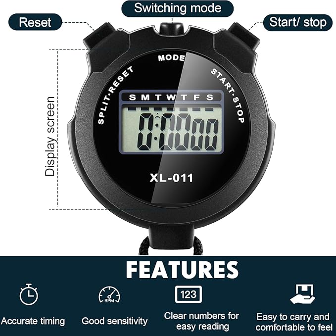 Kanayu 28 Pcs Multi Function Digital Stopwatch Timer Bulk Sports Stopwatch with Lanyard Date Time Alarm Timer for Coach Swimming Running Sports Train-FlexoryFit