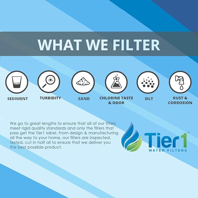 Tier1 5231JA2002A Refrigerator Water Filter 3-pk | Replacement for LG LT500P, GEN11042FR-08, ADQ72910902, ADQ72910907, ADQ72910901, WD-F05, SP-LE500, RWF0100A, RWF1050, Kenmore 9890, Fridge Filter