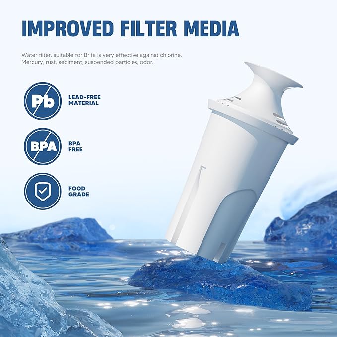 Water Filter Replacement Compatible with Brita Water Pitchers and Dispensers, by DESENRUIS for Classic 35557, OB03, Mavea 107007, Reduce Chlorine and Bad Taste, BPA free, Pack of 9