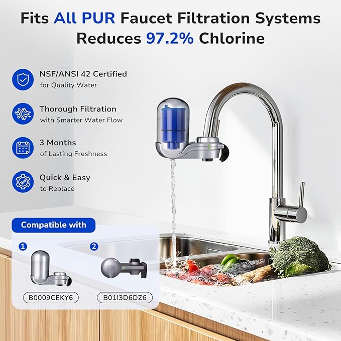 Fil-Fresh 6-Pack Water Filter Replacement for PUR, Pur® RF-9999® PLUS Faucet Water Filtration System, NSF Certified, Replace Mineral Core Faucet Mount Water Filter