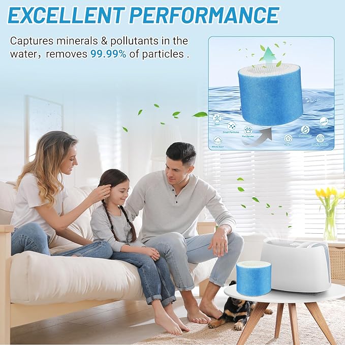 Lemige 6 Pack Upgraded HAC-504 Humidifier Filters for Honeywell Humidifier HAC-504, HAC-504AW, HAC504V1, HCM350, HCM-350W, HCM-300T, HCM-315T, HCM-600, HCM-710, Replacement Filter A